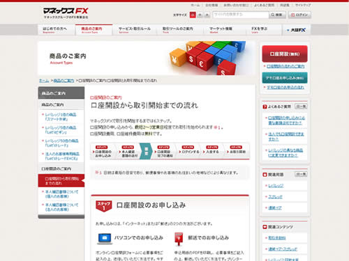 FX(外国為替)ならマネックスFX